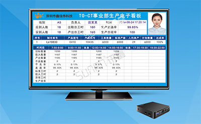 電子車間生產管理系統