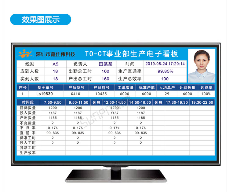 電子車間生產管理系統產品實拍