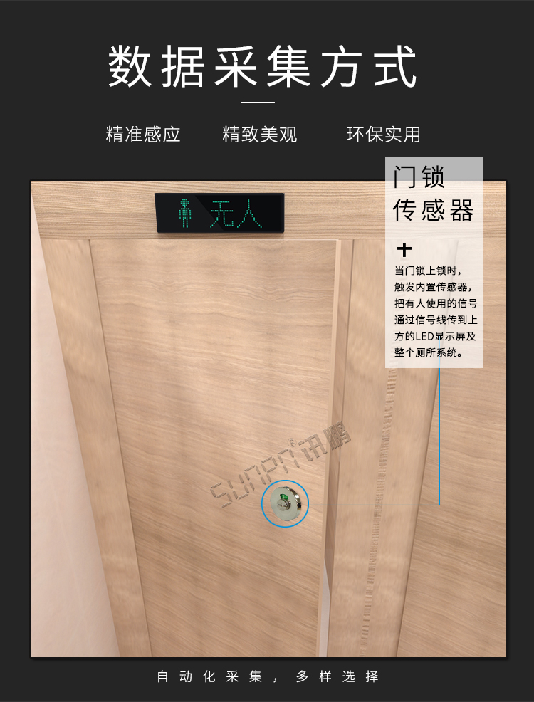 智慧廁所數(shù)據(jù)采集