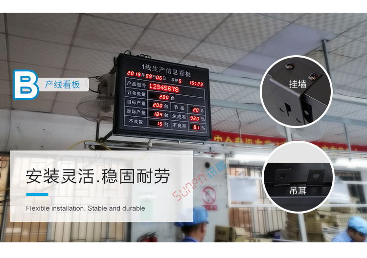 生產計劃產線看板產品介紹