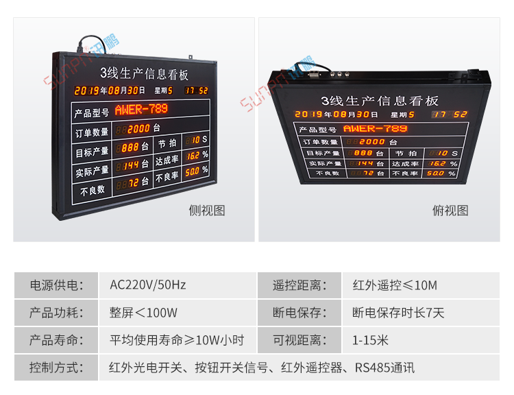 生產計劃產線看板參數