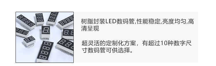 電子看板產品細節