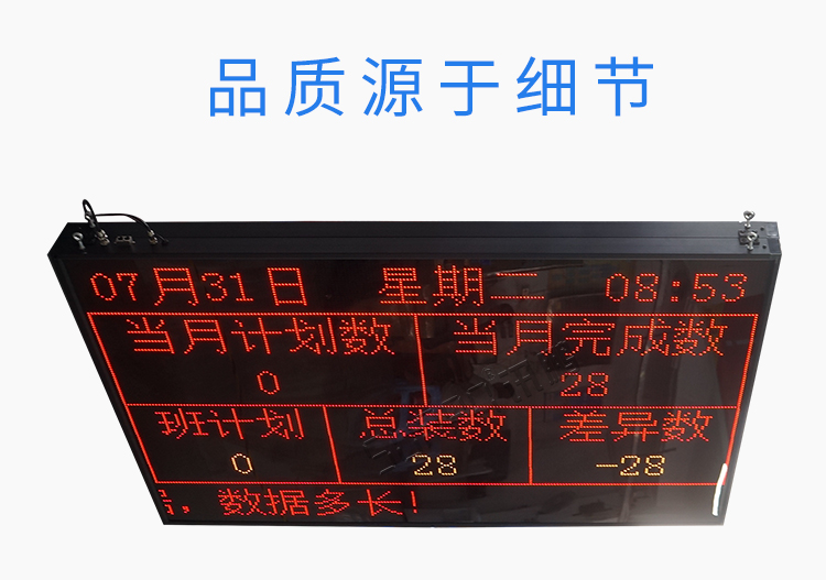 電子看板產品細節 電子看板產品細節