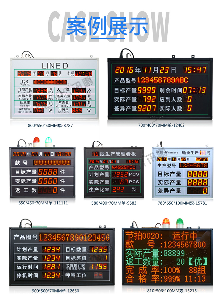 電子看板案例參考