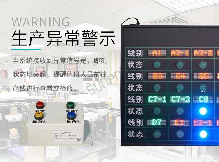 生產(chǎn)狀態(tài)看板產(chǎn)品細節(jié) 生產(chǎn)狀態(tài)看板產(chǎn)品細節(jié)