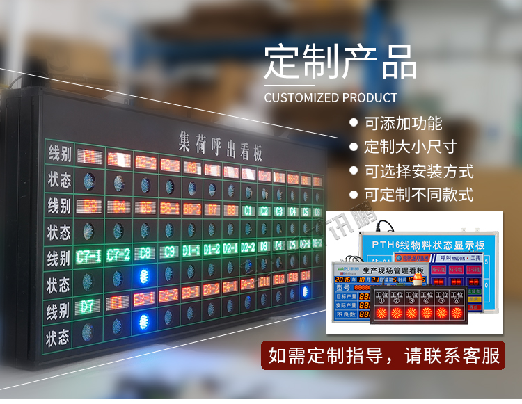 生產(chǎn)狀態(tài)看板產(chǎn)品介紹