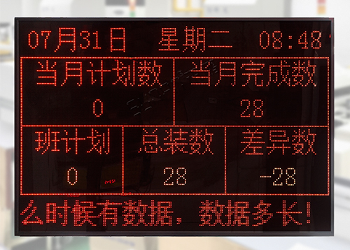 生產進度電子看板_總裝線產能目視化看板_訊鵬科技