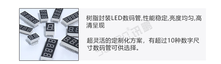 時鐘系統產品細節