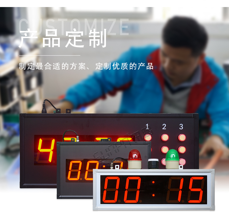 RS485數字通訊屏產品介紹