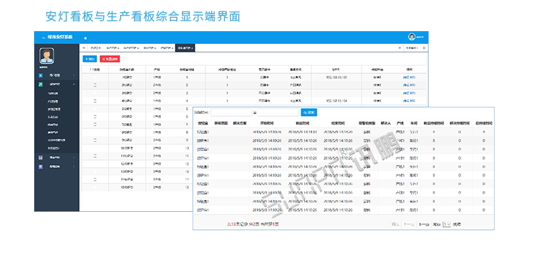 安燈系統軟件說明