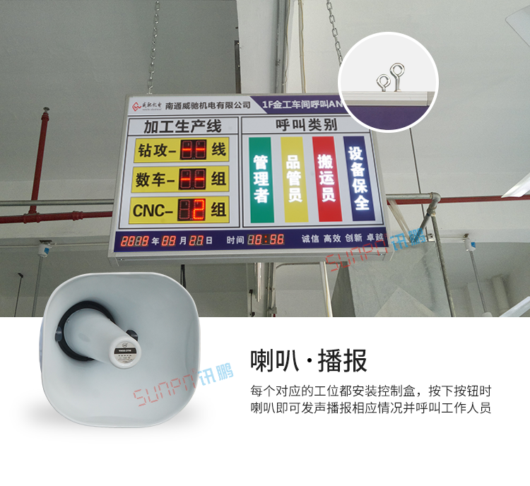 車間呼叫系統產品介紹 車間呼叫系統產品介紹