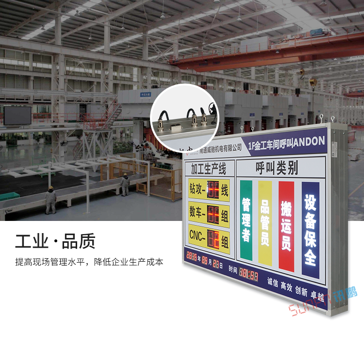 車間呼叫系統產品介紹 車間呼叫系統產品介紹