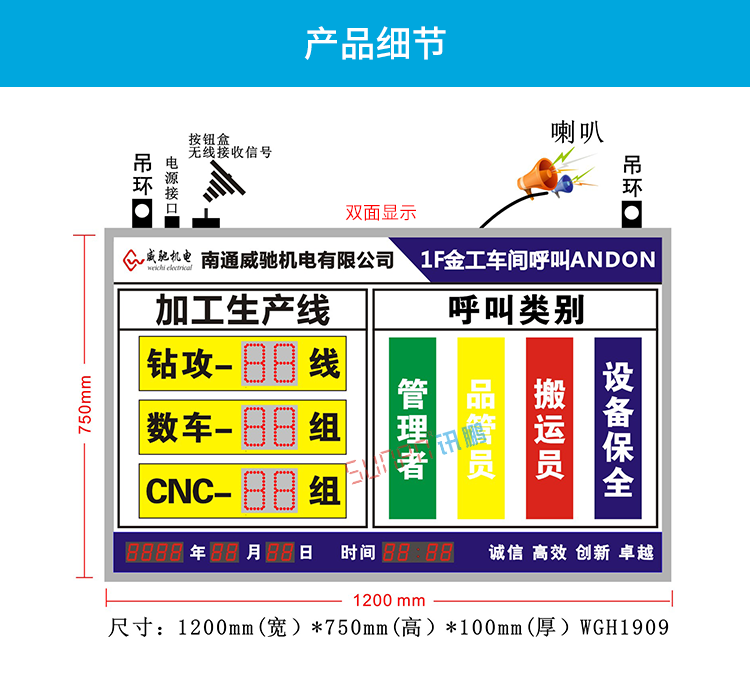 車間呼叫系統產品細節 車間呼叫系統產品細節