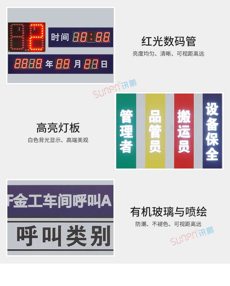 車間呼叫系統產品細節 車間呼叫系統產品細節