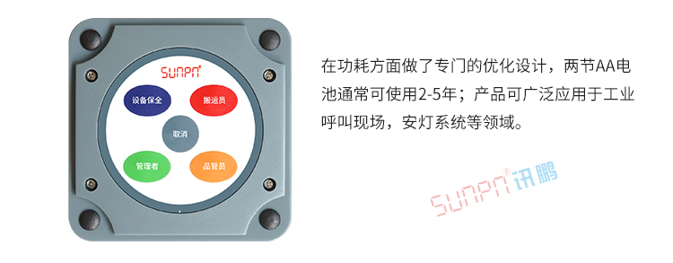 車間呼叫系統硬件介紹 車間呼叫系統硬件介紹