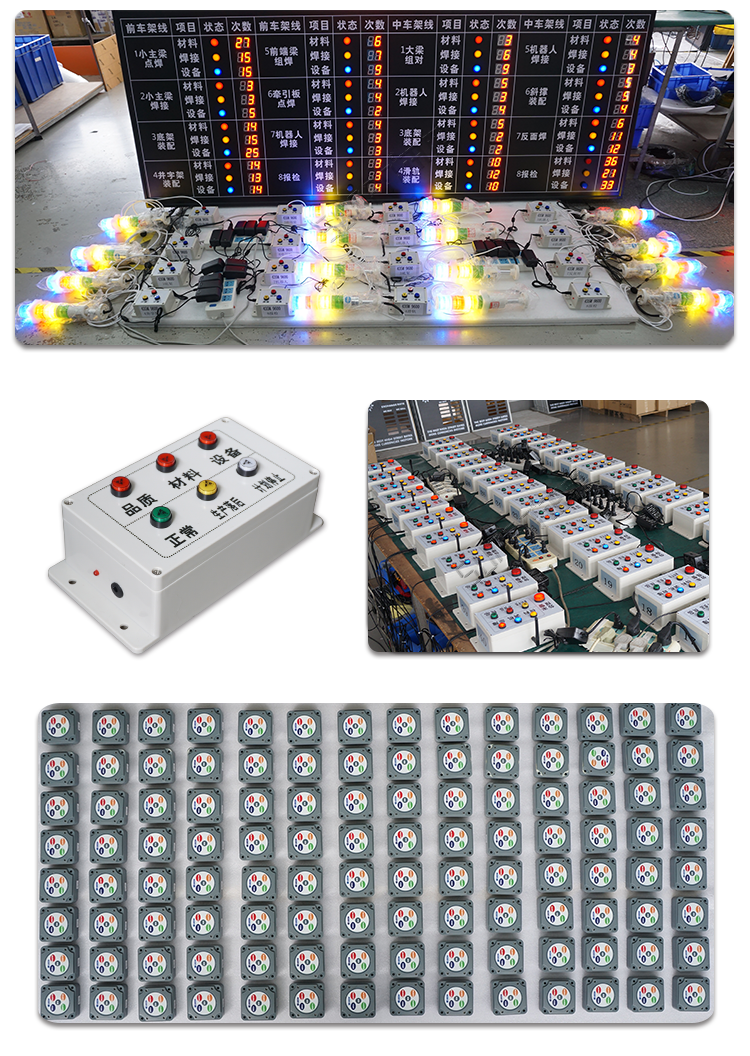 車間呼叫系統案例參考 車間呼叫系統案例參考