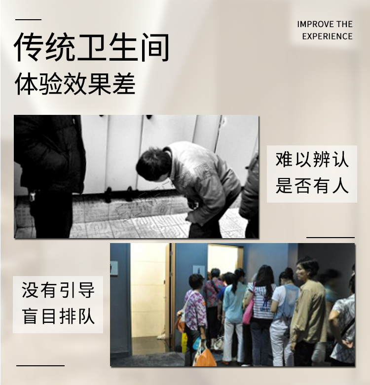 智慧公廁產品介紹