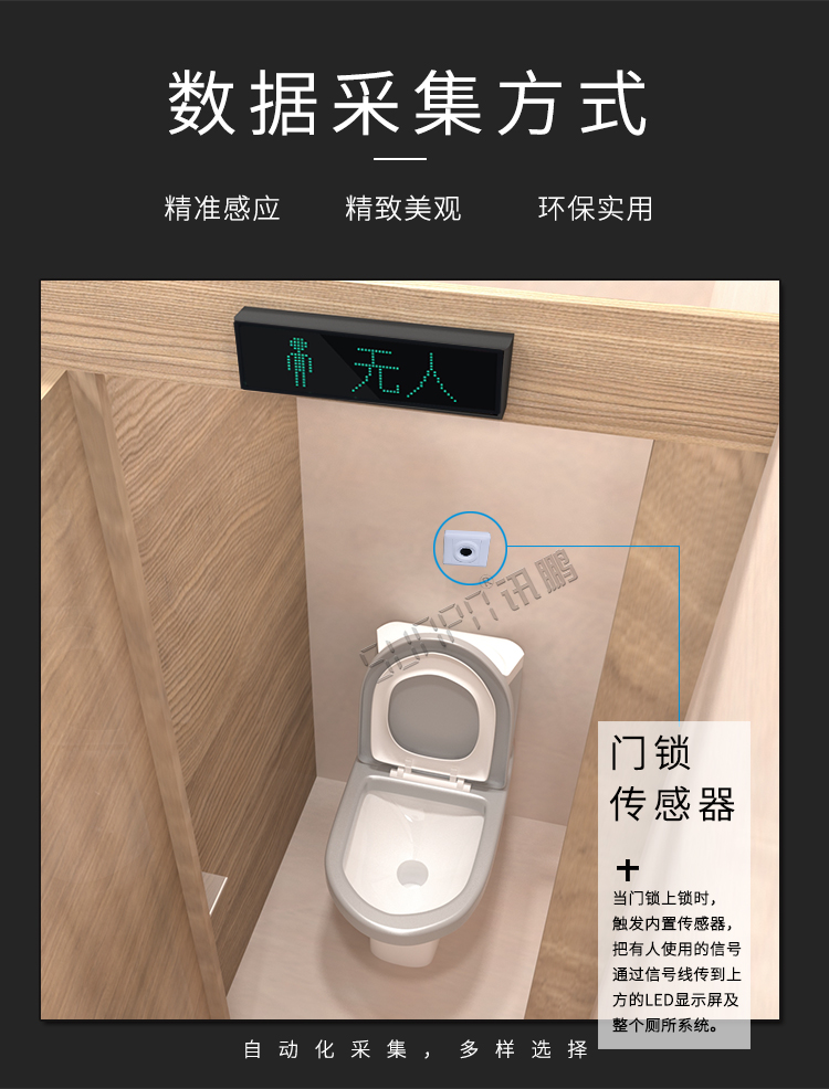 智慧公廁數據采集