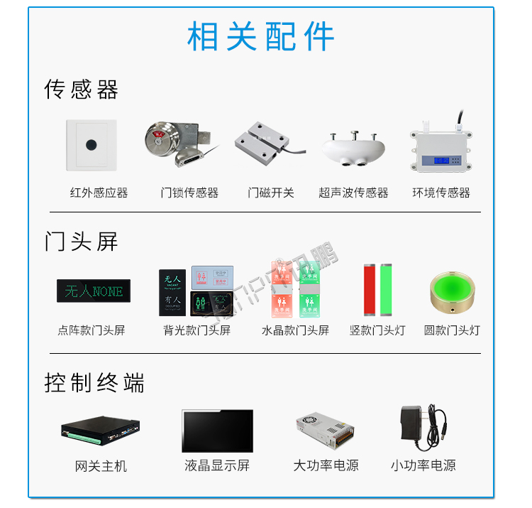 智慧公廁相關配件
