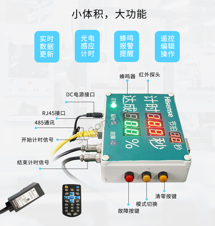 節拍計時器產品介紹 節拍計時器產品介紹