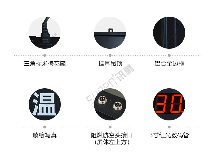 環境監控系統產品細節