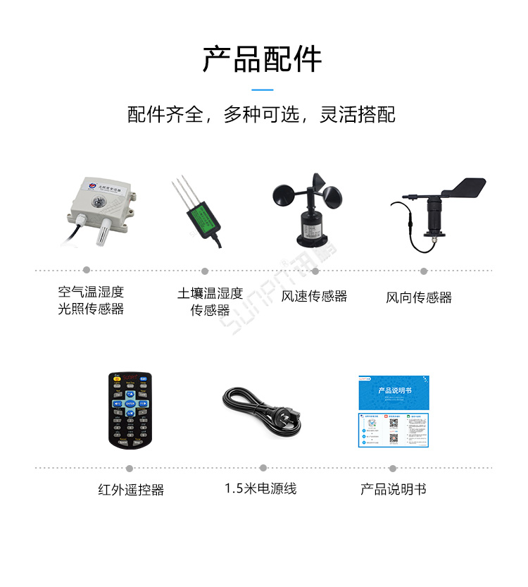 環境監控系統產品配件