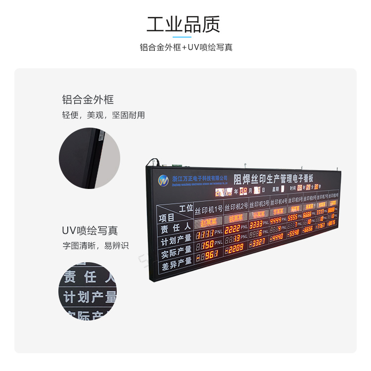 電子看板外框材質