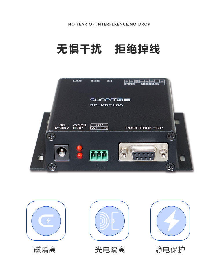 PROFIBUS-DP協議轉換器產品介紹