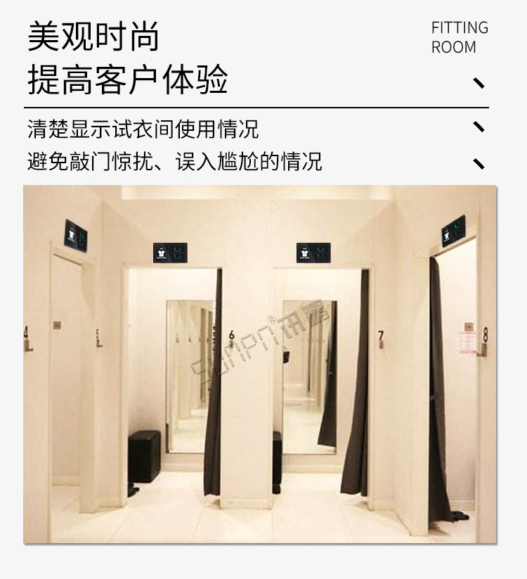 試衣間有人無人提示牌實際應用