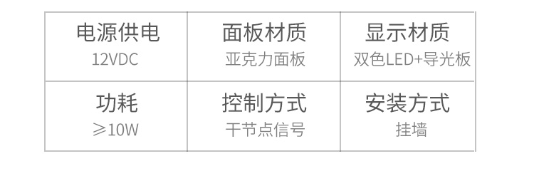 試衣間有人無人提示牌產品參數