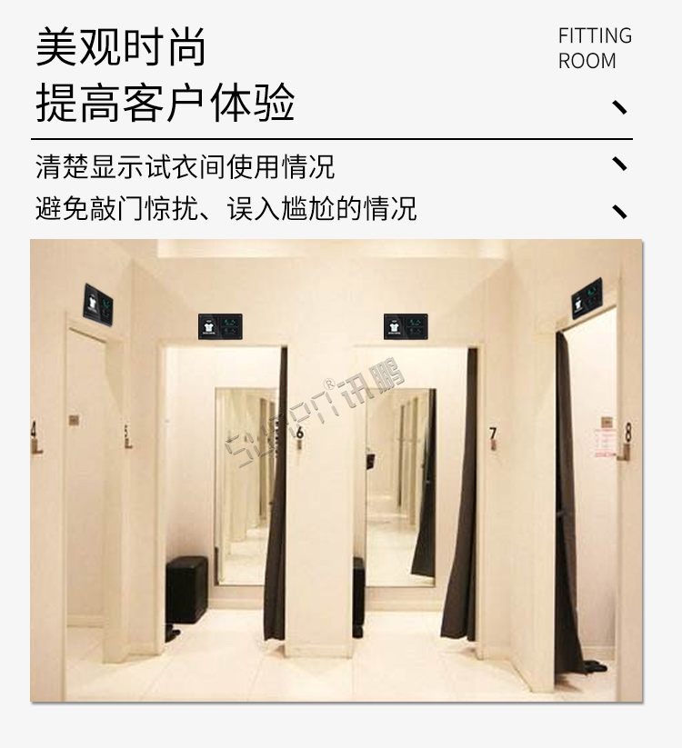試衣間有人指示牌產(chǎn)品介紹