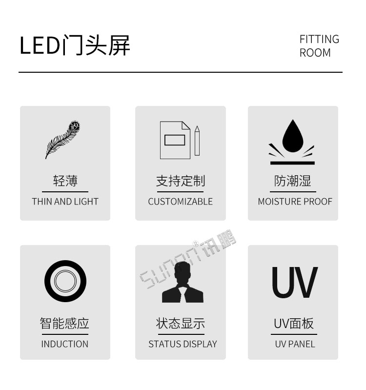 試衣間標識牌產品介紹