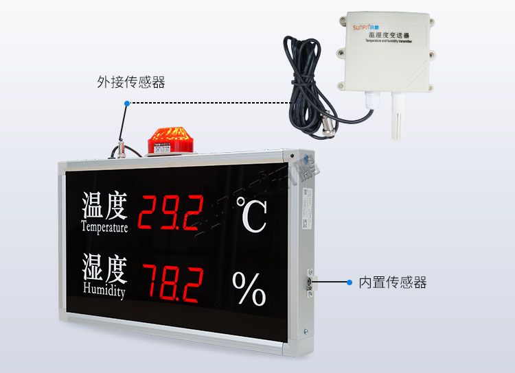 溫濕度顯示屏產(chǎn)品介紹