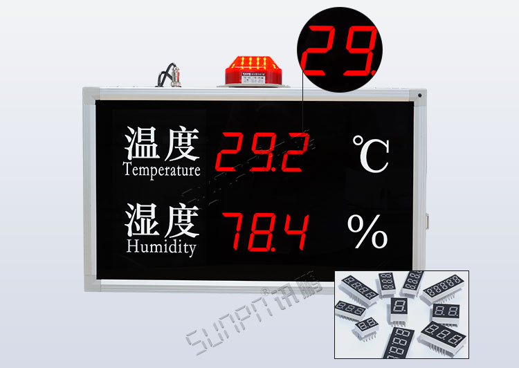 溫濕度顯示屏材質(zhì)介紹