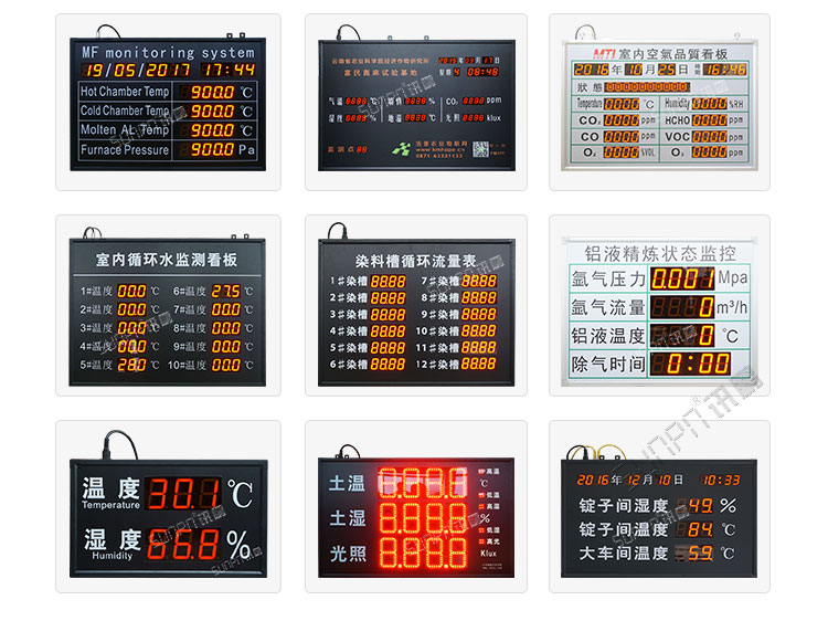 溫濕度顯示器案例參考