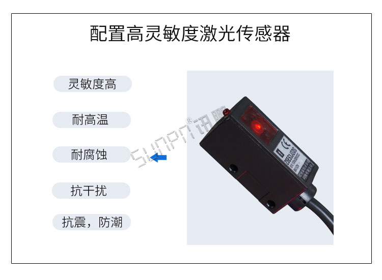 人流量監測傳感器介紹 人流量監測傳感器介紹