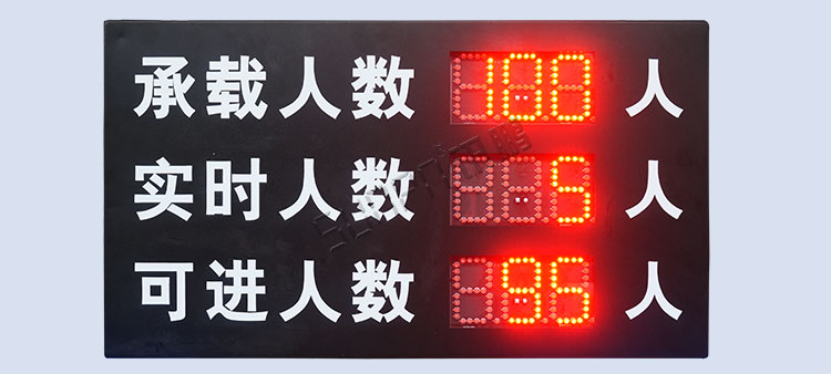 人流量監測顯示材質 人流量監測顯示材質