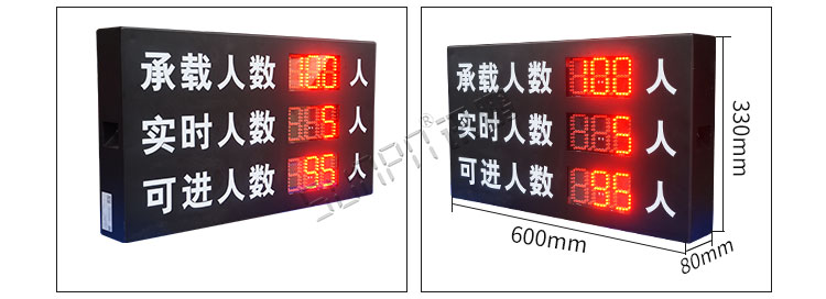 人流量監測產品實拍 人流量監測產品實拍