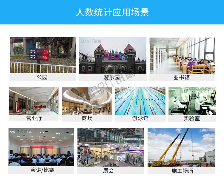 人流量監測應用場景 人流量監測應用場景
