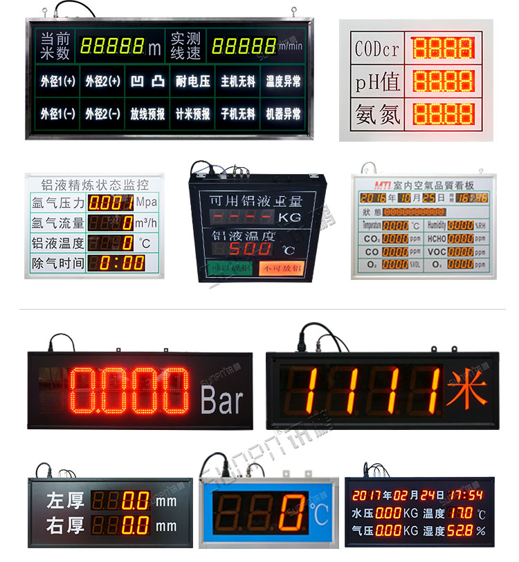 PLC通訊顯示屏案例參考