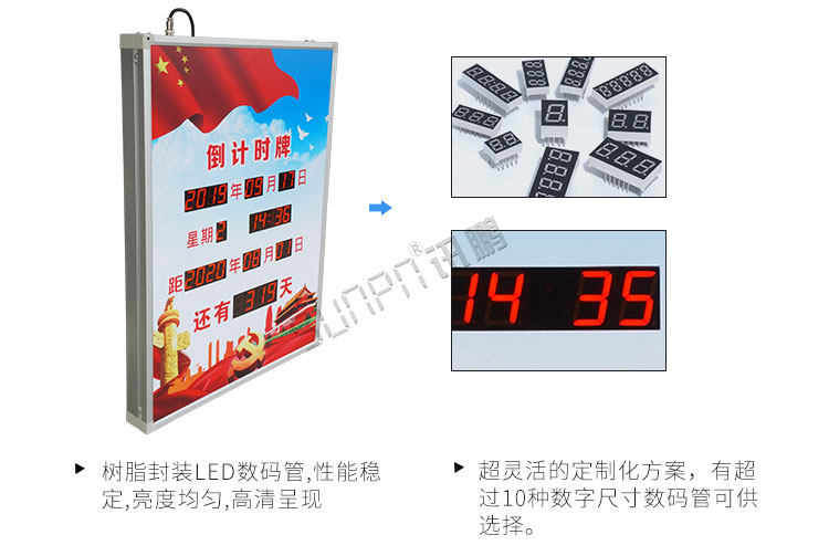 倒計時牌材質(zhì)說明