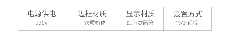 4-20ma信號顯示屏產品參數