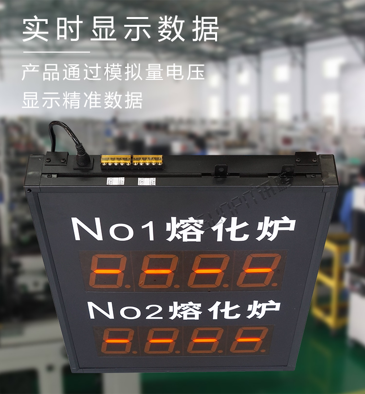 工業(yè)數(shù)據(jù)顯示看板產(chǎn)品介紹 工業(yè)數(shù)據(jù)顯示看板產(chǎn)品介紹