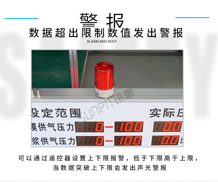 儀器儀表顯示屏報警提示