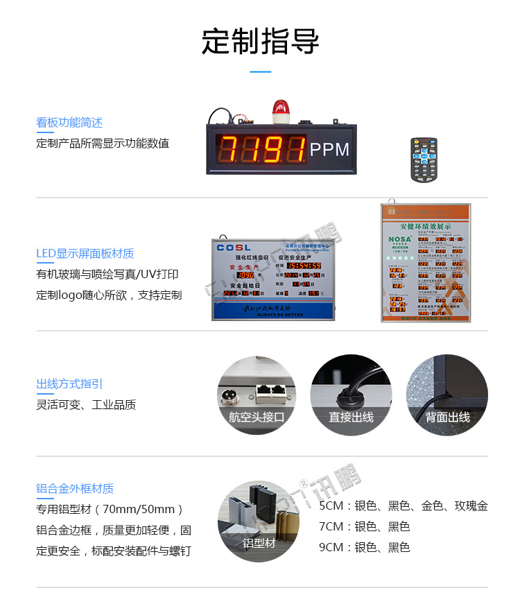 儀器儀表顯示屏定制指導