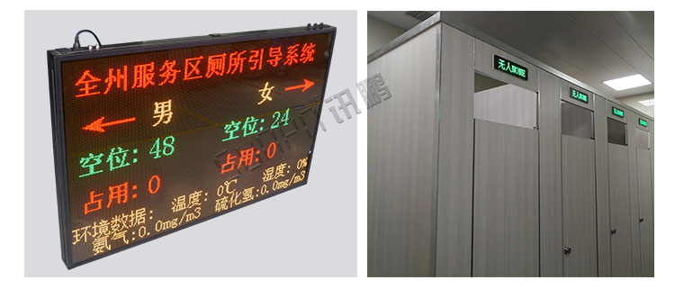 衛生間顯示屏方案介紹