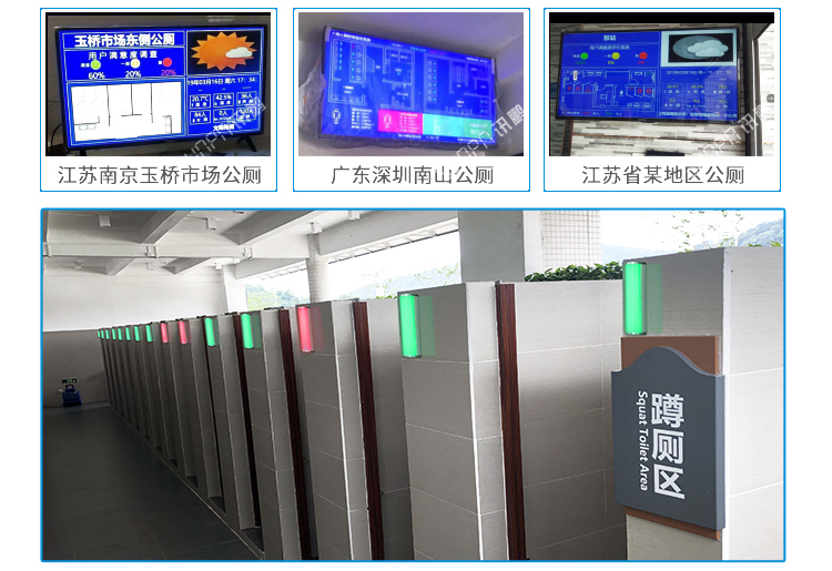 衛生間顯示屏案例參考