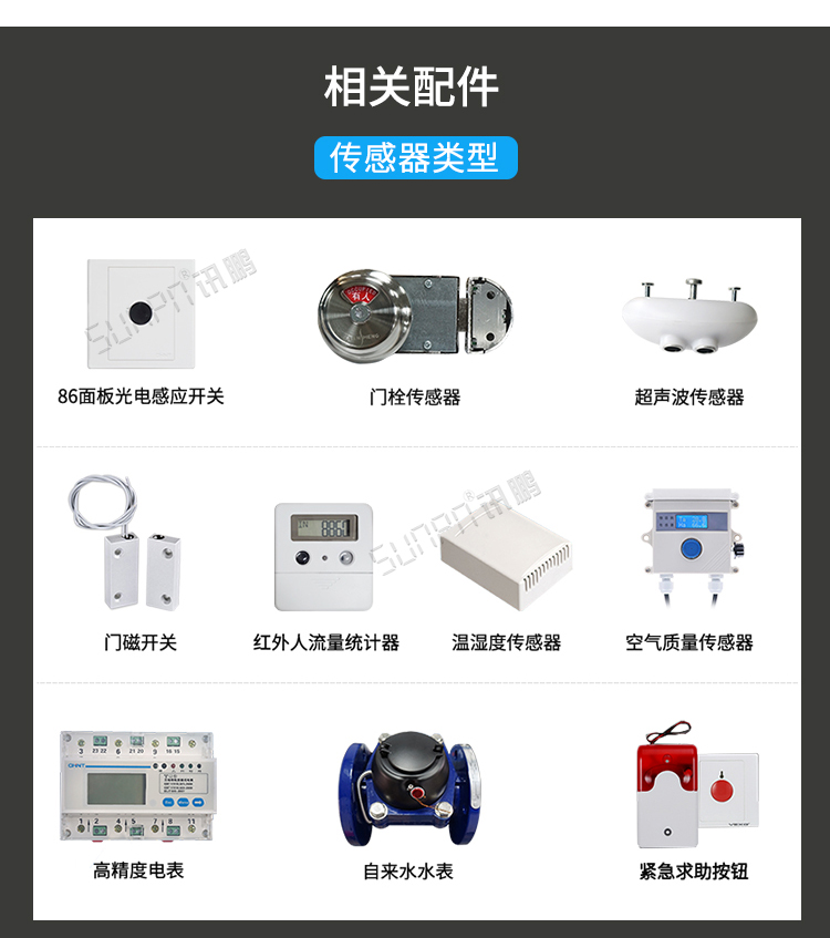 智能公廁管理系統相關配件