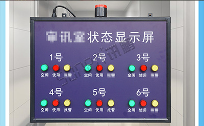 會(huì)議室使用狀態(tài)顯示屏
