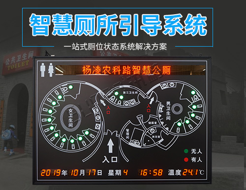 智慧公廁-廁位狀態監控顯示屏_訊鵬定制